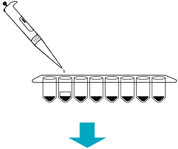Co-Dx Logix Logix Smart Influenza A and B and SARS-CoV-2 RUO fig 6