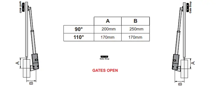 APC-PT-5000-and-PT-9000-Heavy-Duty-24V-System-Actuator-FIG-10