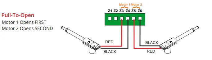 APC-PT-5000-and-PT-9000-Heavy-Duty-24V-System-Actuator-FIG-20