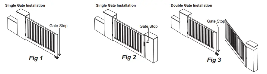 APC-PT-5000-and-PT-9000-Heavy-Duty-24V-System-Actuator-FIG-7