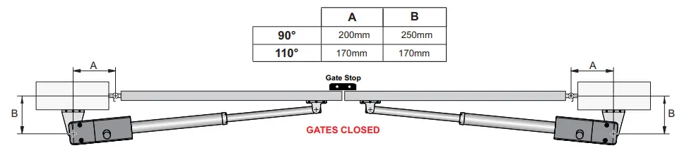 APC-PT-5000-and-PT-9000-Heavy-Duty-24V-System-Actuator-FIG-8