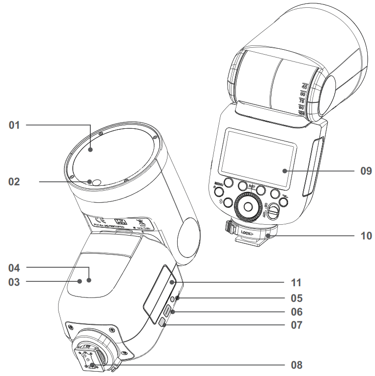 PiXAPRO GIO1 P TTL Li Ion Round Head Camera Flash - FIGURE 1
