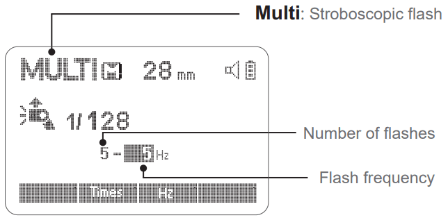 PiXAPRO GIO1 P TTL Li Ion Round Head Camera Flash - FIGURE 5