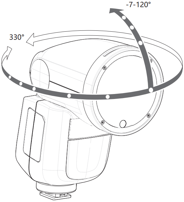 PiXAPRO GIO1 P TTL Li Ion Round Head Camera Flash - FIGURE 50