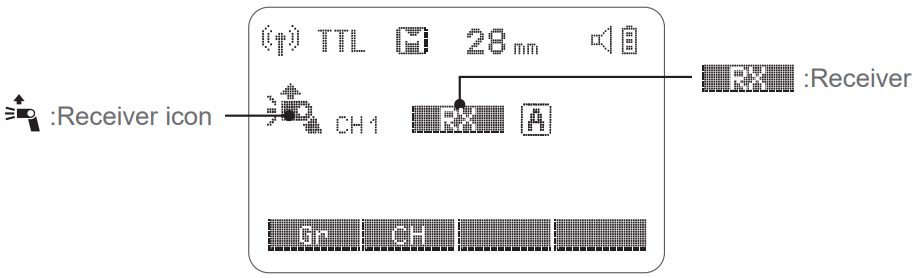 PiXAPRO GIO1 P TTL Li Ion Round Head Camera Flash - FIGURE 7