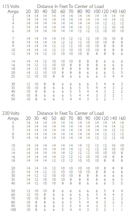 true STG2H 2G Wide Full Height Glass Door Insulated Reach In Heated Holding Cabinet-fig4