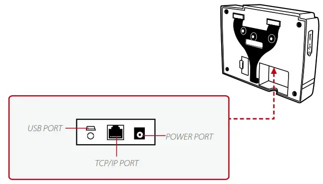 FINGERTEC AC100C Time Attendance System with 3ft Ethernet - Installations & Communication 2