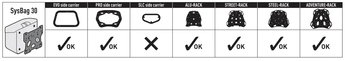 SW-MOTECH-10061280-SysBag-30-Side-Bag-System-FIG- (12)