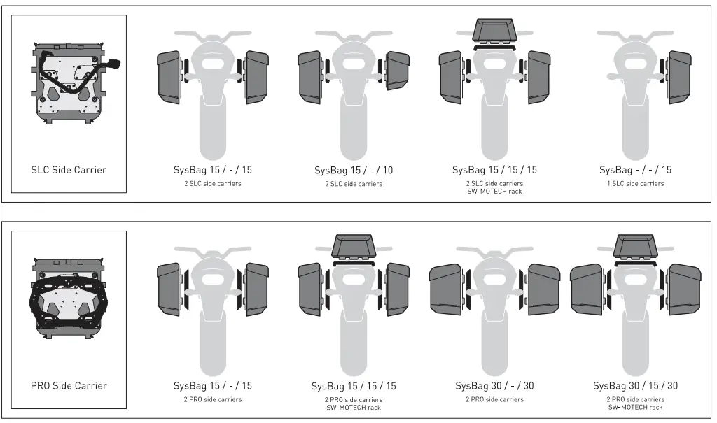 SW-MOTECH-10061280-SysBag-30-Side-Bag-System-FIG- (28)