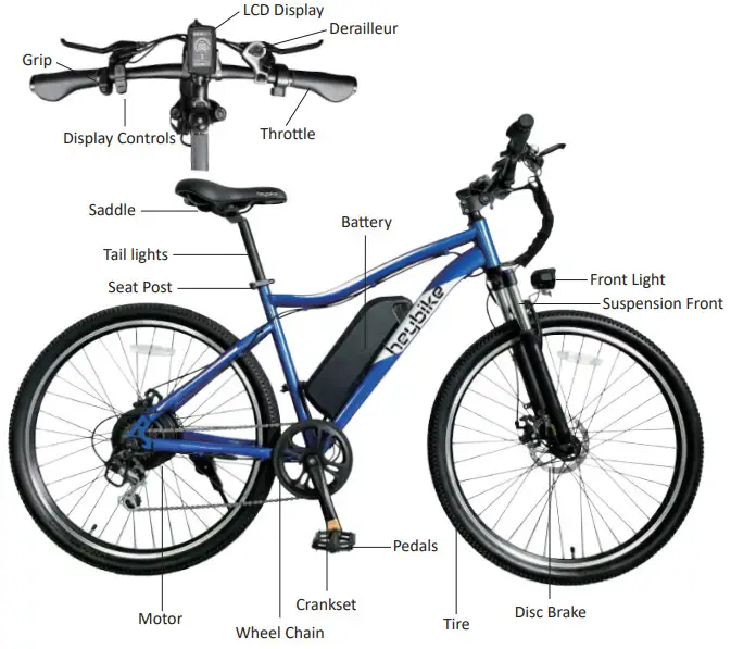 heybike Race 27 5 Inches Electric Bike - Figure 2