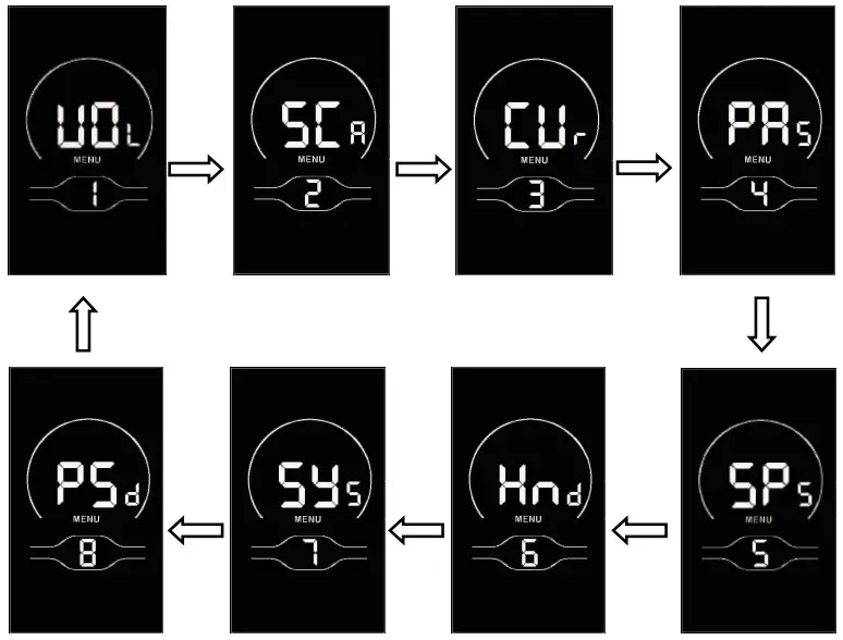 heybike Race 27 5 Inches Electric Bike - Figure 37