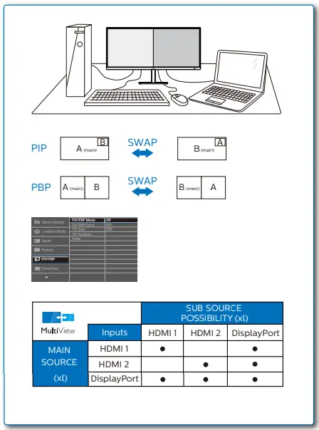 Connection Instruction