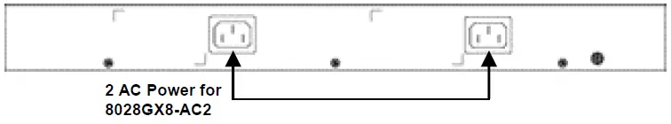 AVCOMM-8028GX8-AC2-Industrial-28G-L2+-L3-Rackmount-Managed-Ethernet-Switch-fig- (6)