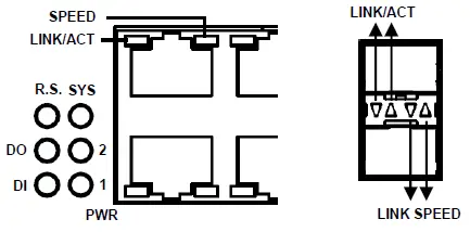 AVCOMM-8028GX8-AC2-Industrial-28G-L2+-L3-Rackmount-Managed-Ethernet-Switch-fig- (7)