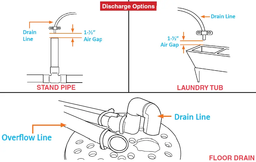 DROP-City-Water-Softener-FIG-14