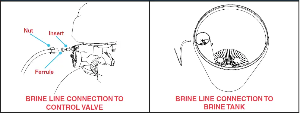 DROP-City-Water-Softener-FIG-15