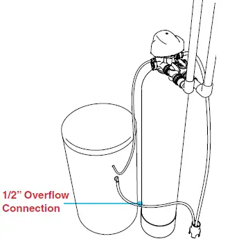 DROP-City-Water-Softener-FIG-16