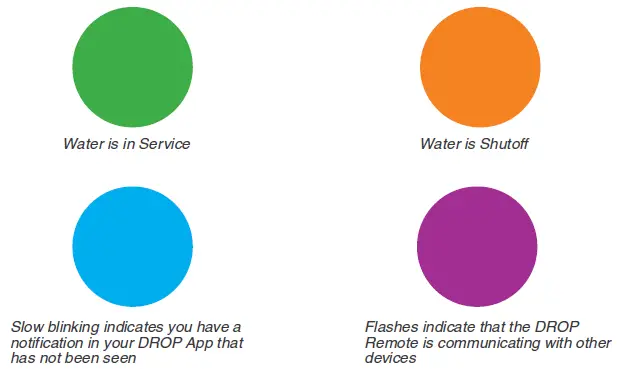 DROP-City-Water-Softener-FIG-22