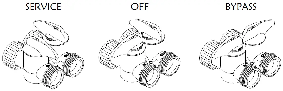 DROP-City-Water-Softener-FIG-8