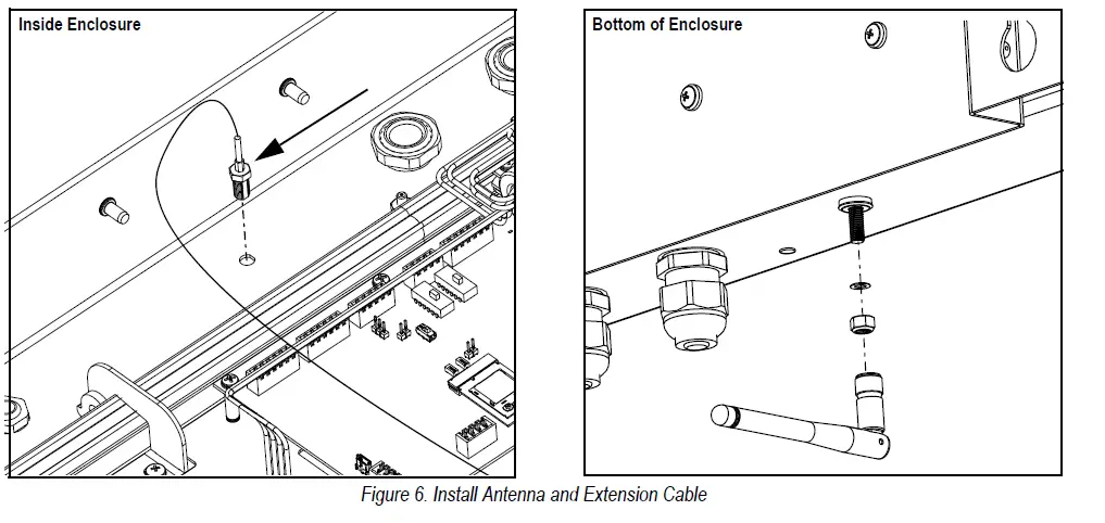 RICE LAKE-LaserLight3-Wi-Fi-Module-fig- (6)