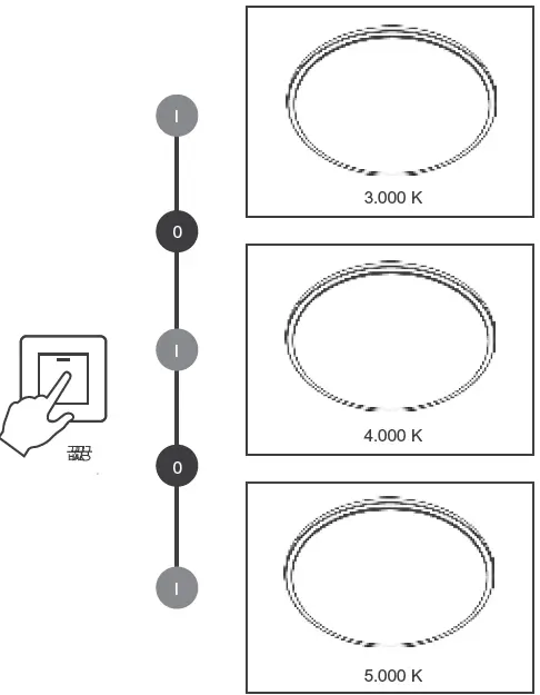 LeuchtenDirekt 992718 JUPITER LED Ceiling Light Round, 35cm 04