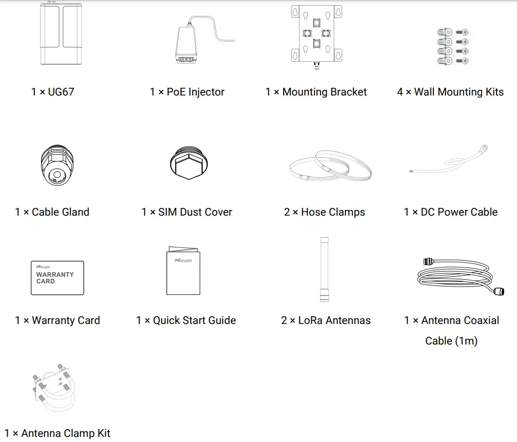 RG2I UG67 Outdoor LoRaWAN Gateway - Fig 1