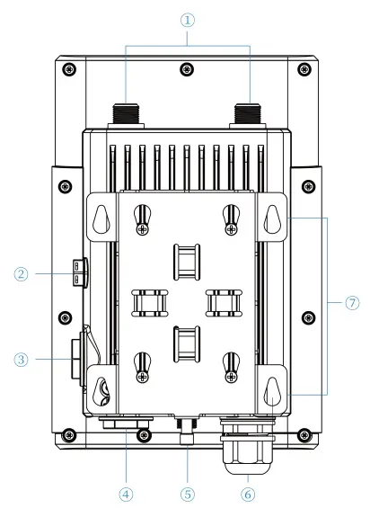 RG2I UG67 Outdoor LoRaWAN Gateway - Fig 2