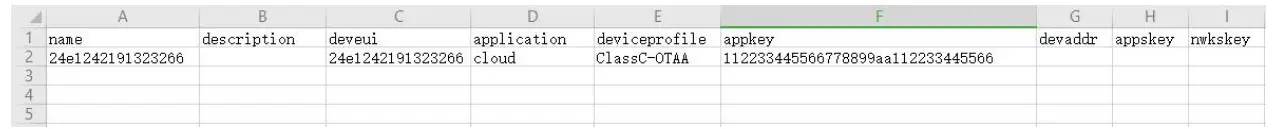 RG2I UG67 Outdoor LoRaWAN Gateway - Fig 48