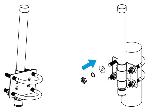 RG2I UG67 Outdoor LoRaWAN Gateway - Fig 7