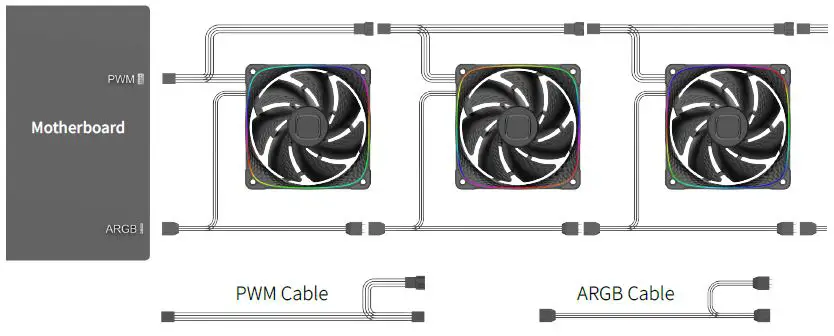 GEOMETRIC-FUTURE-Squama-2503-RGB-PWM-Fan-fig- (4)