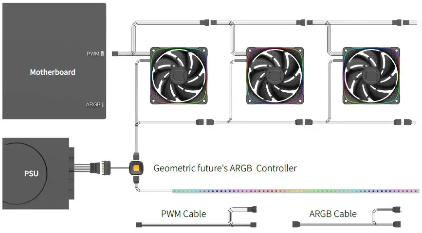 GEOMETRIC-FUTURE-Squama-2503-RGB-PWM-Fan-fig- (5)