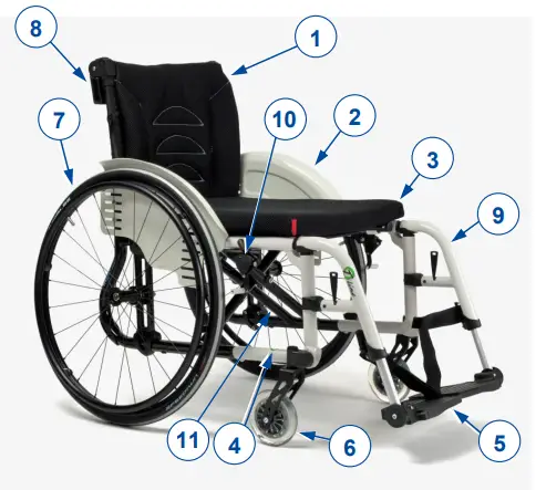 VERMEIREN Trigo T Wheelchair-FIG2