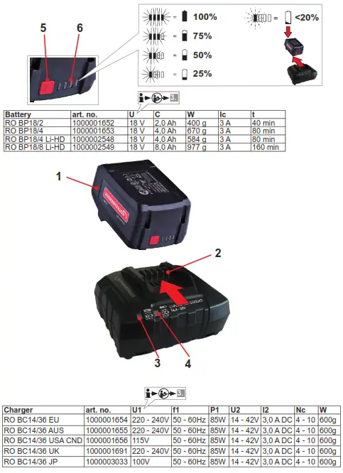ROTHENBERGER RODRUM VarioClean Pipe Cleaning Machines - fig4