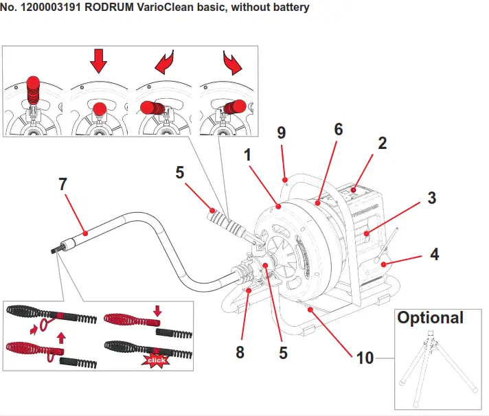 ROTHENBERGER RODRUM VarioClean Pipe Cleaning Machines - figg