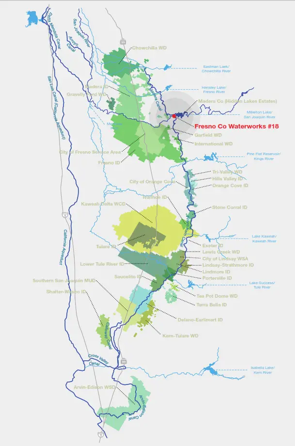 Flowing Straight Into the Future