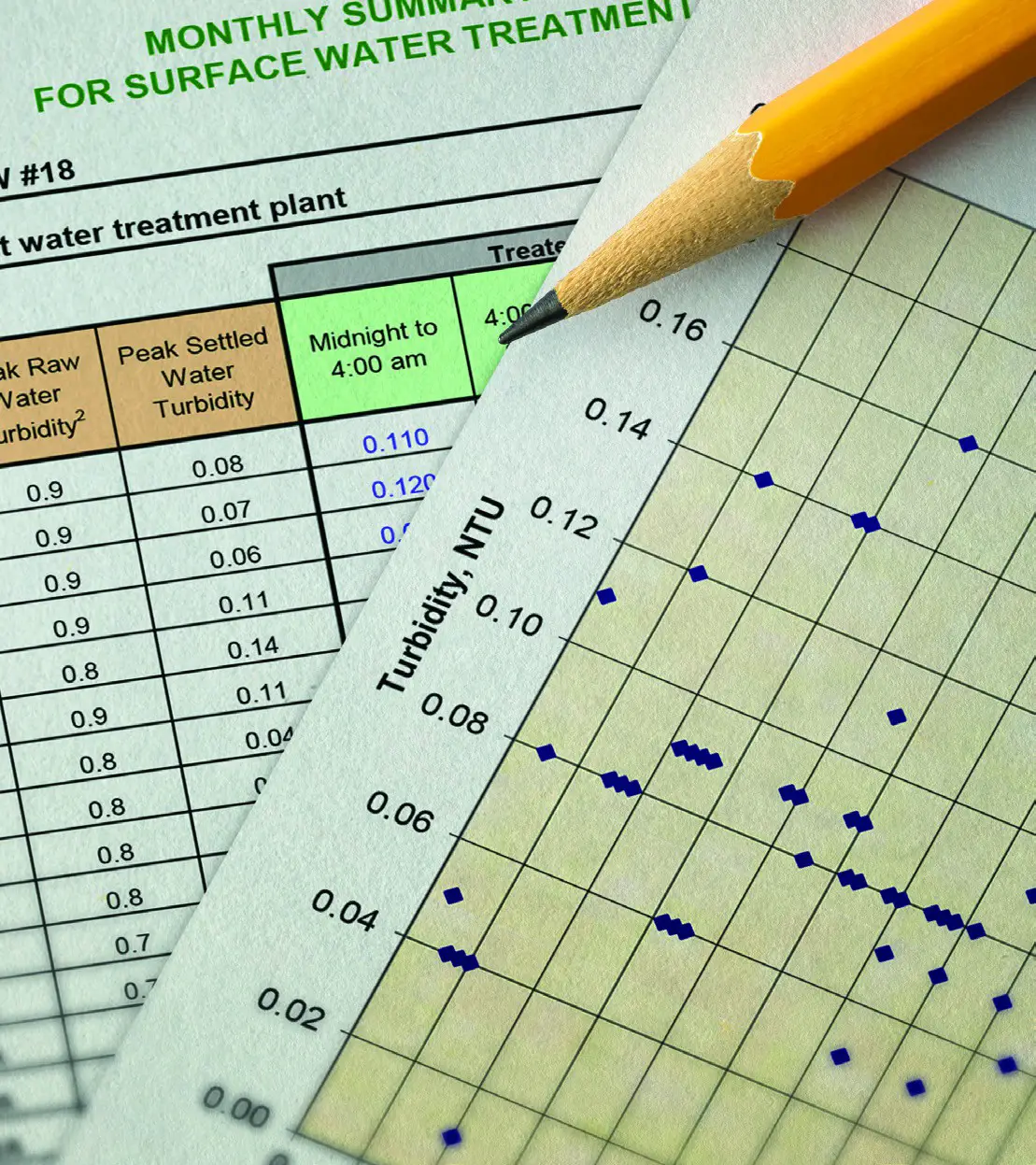 toshiba-case-study-fresno-county-waterworks-district-18- Small District, Big Responsibilities