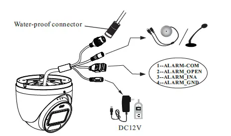 speco-technologies-O4TDD1M-OutdoorNetwork-Turret-Camera-fig-4