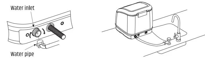 RAZORRI-Comodo-CDW04A-Countertop-Dishwasher-Machine-fig-1