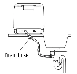 RAZORRI-Comodo-CDW04A-Countertop-Dishwasher-Machine-fig-2