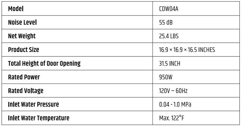 RAZORRI-Comodo-CDW04A-Countertop-Dishwasher-Machine-fig-24