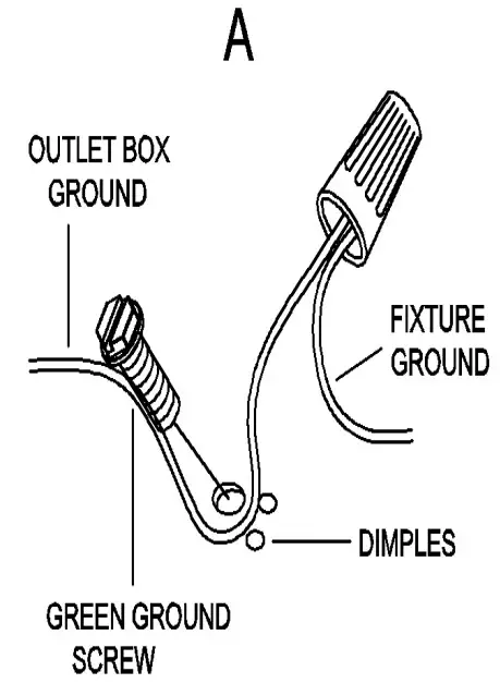 Connect ground wires