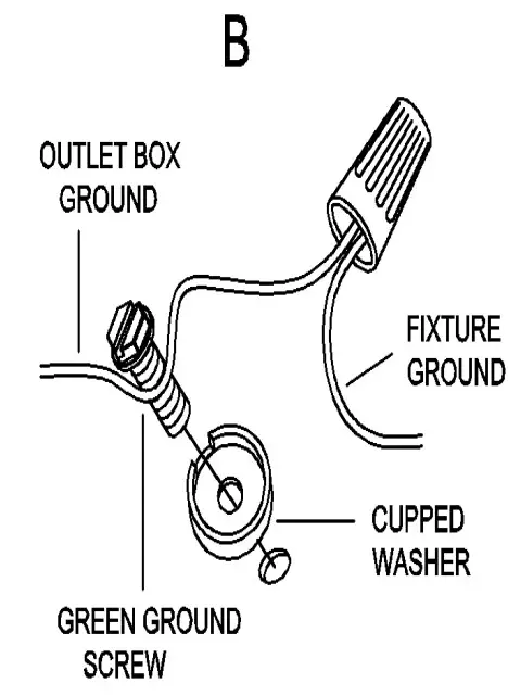 Connect ground wires