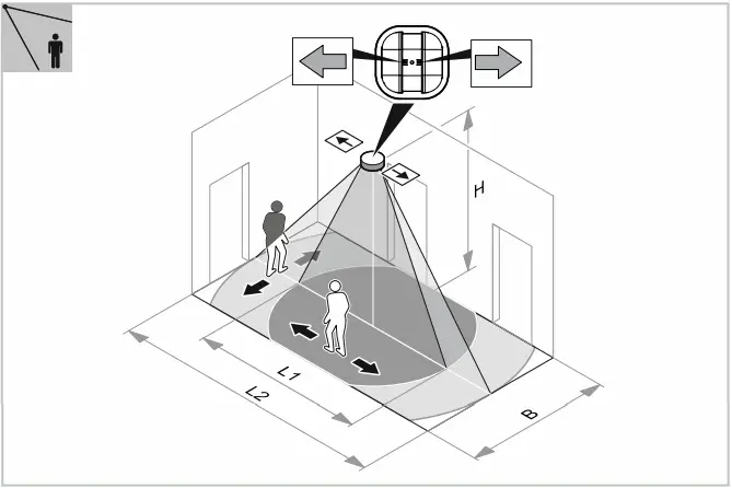 BUSCH JAEGER 64755 Flex Corridor Sensor 05