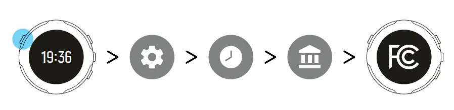 SUUNTO OW185 Digital Dial GPS Smart Watch 1