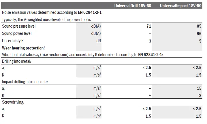 BOSCH-18V-60-Brushless-Cordless-Combi-Drill-6