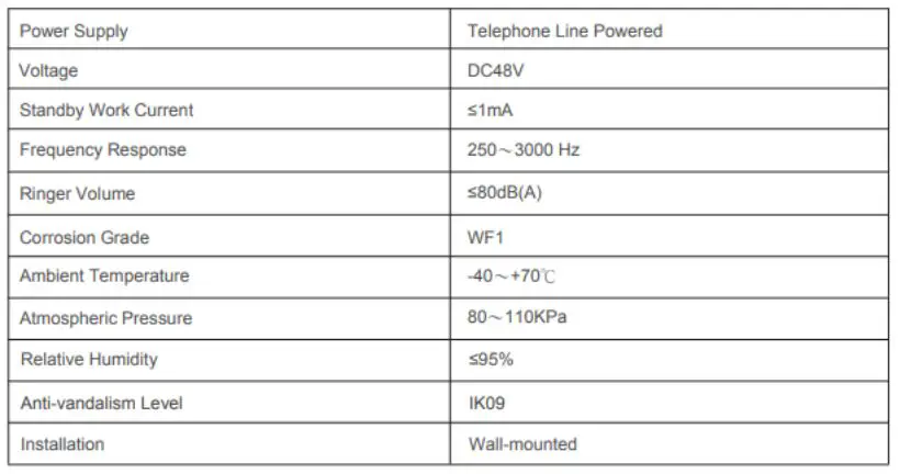 HQ-Telecom-HQ-JWAT205-Vandal-Resistant-Hotline-Wall-Mount-Phone-FIG 1