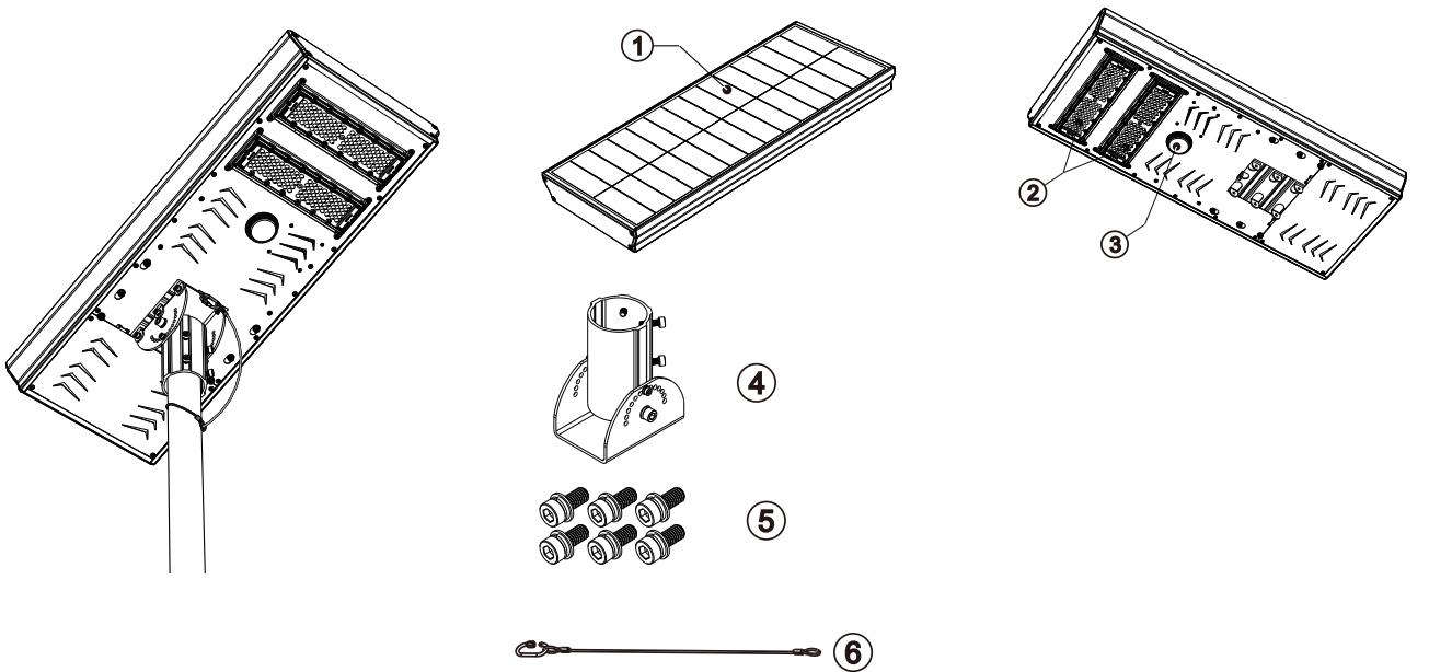 PHILIPS BRP110 Smart Bright Solar - fig 2