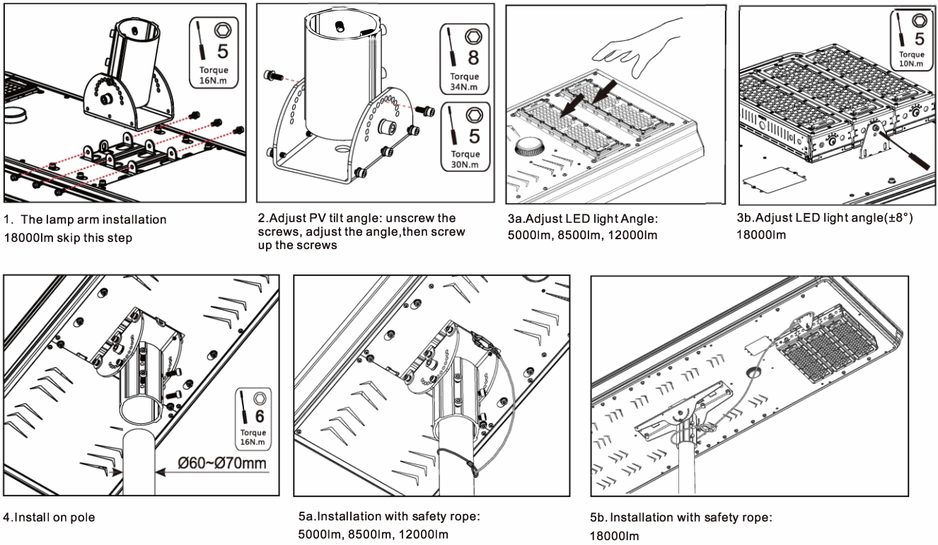 PHILIPS BRP110 Smart Bright Solar - fig 3