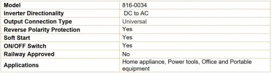 FIG 1 General Specifications.JPG