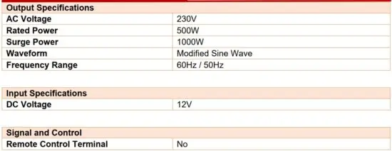 FIG 2 Electrical Specifications.JPG
